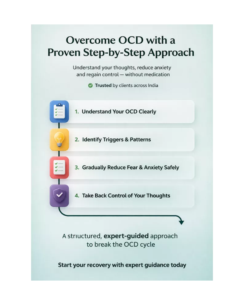 OCD therapy process